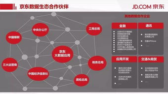 大数据引擎驱动企业服务创新与互联网数据服务升级