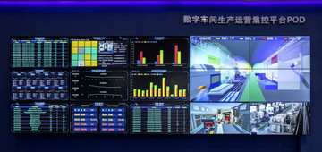 大数据中心 构筑数字经济底座，释放大数据服务新价值