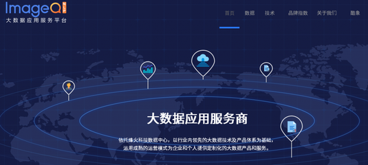 大数据语义分析新锐ImageQ完成2700万A轮融资，加速布局行业定制化服务