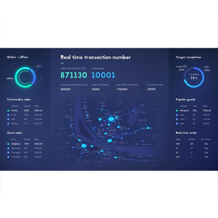 新型智慧城市背景下景区票务系统与全域旅游的大数据采集管理